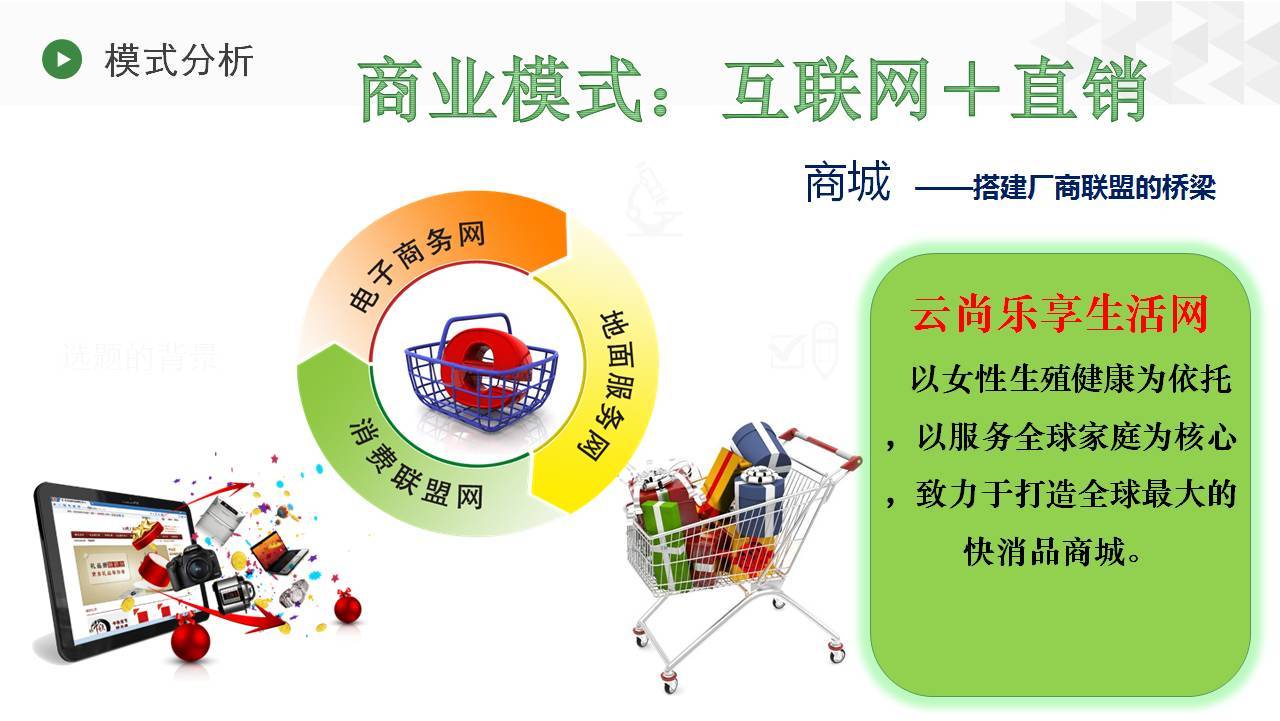 云尚樂(lè)享生活網(wǎng) 互聯(lián)網(wǎng)銷售新模式引領(lǐng)品質(zhì)生活