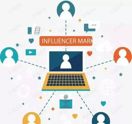 從傳統(tǒng)到互聯(lián) 企業(yè)營(yíng)銷思維的數(shù)字化轉(zhuǎn)型路徑