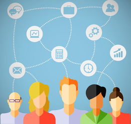 互聯(lián)網(wǎng)營(yíng)銷轉(zhuǎn)型之痛 傳統(tǒng)企業(yè)邁入線上銷售的六大困局